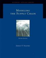 Optimization Modeling for Supply Chain Management