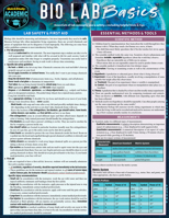Bio Lab Basics: A Quickstudy Laminated Reference Guide 1423251466 Book Cover