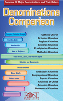 Denominations Comparison 1890947350 Book Cover