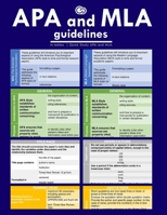 APA + MLA Guidelines in Tables: Quick Study APA and MLA (FORMATTING IN TABLES SERIES) B08417RCVL Book Cover