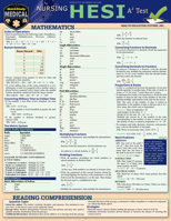 Nursing HESI A2: a QuickStudy Laminated Reference  Study Guide 1423236521 Book Cover