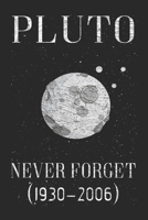 Pluto Never Forget (1930-2006): Astronomy Notebook Blank Line Astro Journal Lined with Lines 6x9 120 Pages Checklist Record Book Funny Astronaut Take ... Women Kids Christmas Gift for Astronomy Lover 1706216521 Book Cover