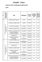 dostoevsky: fhbczb 1502394731 Book Cover