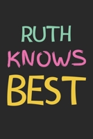 Ruth Knows Best: Lined Journal, 120 Pages, 6 x 9, Ruth Personalized Name Notebook Gift Idea, Black Matte Finish (Ruth Knows Best Journal) 1675744068 Book Cover