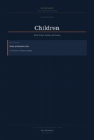 GovParti Civic Health Series: Children B0GVJP31JK Book Cover