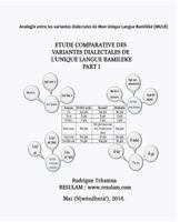 �tude Comparative Des Variantes Dialectales de l'Unique Langue Bamil�k� Part I: Comparative Study of the Bamileke Dialects Part I 1533014981 Book Cover