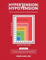 Evidence-Based Self-Help Series: Part A: Fundamentals of Blood Pressure B0H2RH9B3M Book Cover