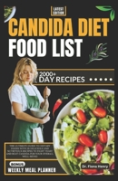 CANDIDA DIET FOOD LIST: The Ultimate Guide to Dietary Foods with 28 Delicious and Nutritious Recipes to Fight Yeast and Beat Candida for Your Overall Well-Being B0CVXNRBWT Book Cover