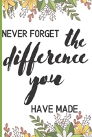 Never Forget The Difference You've Made: Inspiring Appreciation & Thank You Gift for Women and Professionals Who Have Made a Positive Influence on People's Lives. Recipe Book 1687616930 Book Cover