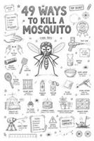 49 Ways to Kill a Mosquito: A Field Manual of Tricks, Traps, Defences & Terrible Ideas B0HDKBSYDD Book Cover