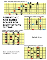 Pentatonic and Blues Scales for Eight String Guitar 1546304584 Book Cover