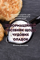 ????????????? ???????? ???? ??????? ???? B0CN3P37ZD Book Cover