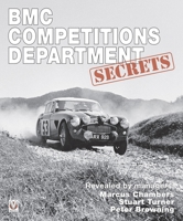 BMC Competition Department Secrets 1845849949 Book Cover