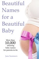 Beautiful Names for a Beautiful Baby: More than 10,00 cute baby names for 2021 - Maternity Gift - Baby Shower - Pregnancy Gift B08T43FN2J Book Cover