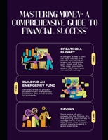 Mastering Money: A Comprehensive Guide to Financial Success" B0CNKZMFWL Book Cover