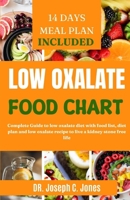 Low Oxalate Food Chart: Complete Guide to low oxalate diet with food list, diet plan and low oxalate recipe to live a kidney stone free life B0CTTQXY49 Book Cover