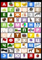 Russian Alphabet Chart 0997139595 Book Cover