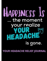 Happiness Is... the moment your realize Your Headache is gone: Headache relief & Migraine ? Relaxing coloring book for headache relief B08K3YHZVY Book Cover