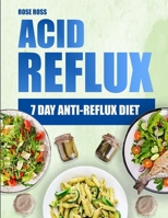 Acid reflux: know it and fight B0FS12Q2G3 Book Cover