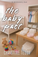 The Baby Pact: An ABDL regression story B0GWF2KSL8 Book Cover