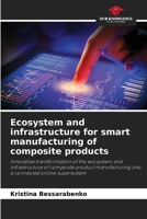 Ecosystem and infrastructure for smart manufacturing of composite products 620953273X Book Cover