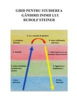 Ghid Pentru Studierea Gandirii Inimii Lui Rudolf Steiner: Traducere Dupa: "A Study Guide for Rudolf Steiner's Heart-Thinking" 1534807101 Book Cover