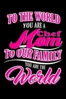 To the world you are a chef MOM to our family you are the world: Prayer Journal for Women 1696232694 Book Cover