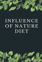 Bioavailability of itraconazole formulation influence of nature of diet B09Y14L856 Book Cover