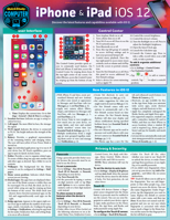 iPhone  iPad iOS 12: a QuickStudy Laminated Reference Guide 1423239865 Book Cover