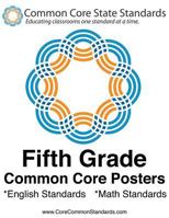 Fifth Grade Common Core Posters 1479118389 Book Cover