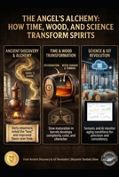 THE ANGEL'S ALCHEMY: HOW TIME, WOOD, AND SCIENCE TRANSFORM SPIRITS From Ancient Discovery to IoT Revolution B0GFCW1MYN Book Cover