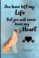 Pet Loss Journal Great Dane: Guided Prompt Keepsake Workbook 1707966737 Book Cover