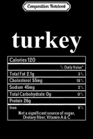 Composition Notebook: Turkey Food Nutrition Facts Costume Funny Thanksgiving Journal/Notebook Blank Lined Ruled 6x9 100 Pages 1706461275 Book Cover