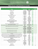 Pediatric Vaccines: Coding Quick Reference Card 2021 1610024559 Book Cover