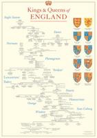 Kings and Queens of England Poster 1841653640 Book Cover