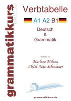 Verbtabelle Deutsch A1 A2 B1: Lernwortschatz für die Integrations-Deutschkurs TeilnehmerInen A1 A2 B1 3732256618 Book Cover