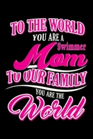 To the world you are a swimmer MOM to our family you are the world: Prayer Journal for Women 1696318335 Book Cover