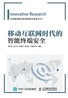 Smart terminal security in the mobile Internet Era(Chinese Edition) 7115422907 Book Cover