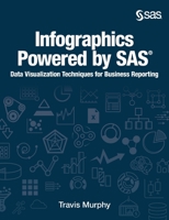 Infographics Powered by SAS: Data Visualization Techniques for Business Reporting (Hardcover edition) 1642955132 Book Cover