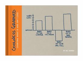 Coolness Graphed 1601065272 Book Cover
