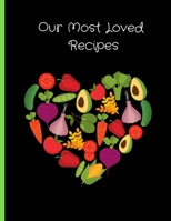 Our Most Loved Recipes: Blank Recipe Cook Book to Write In | Gift Idea For Cooks, Bakers, Grillers, Chefs, Men or Women | Empty Cookbook - Make Your ... Abbreviations, Measurements & Conversion 167717949X Book Cover