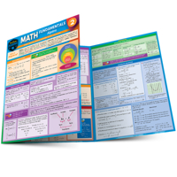 Math Fundamentals 2 - Algebra: a QuickStudy Laminated Reference Guide 1423247256 Book Cover