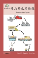: Production Cycle (How We Organize Ourselves) 1640401261 Book Cover