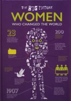 Women Who Changed the World 9386367882 Book Cover