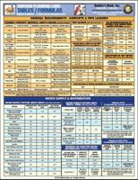 Uniform Plumbing Code Tables/Formulas 2012--Laminated Quick-Card 162270083X Book Cover