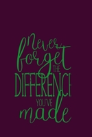 Never Forget The Difference You've Made: Retirement & Appreciation Gifts for Women and Professionals Who Have Made a Big Impact on People's Lives. Diary or Journal 1678425761 Book Cover