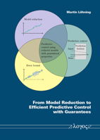 From Model Reduction to Efficient Predictive Control with Guarantees 3832554858 Book Cover