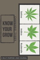 Know Your Grow- Cannabis Types: Sativa, Indica, Ruderalis: A Multi-Purpose Lined Journal 1708507825 Book Cover