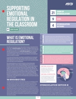 Supporting Emotional Regulation in the Classroom (Quick Reference Guide) 1416630473 Book Cover