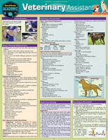 Veterinary Assistant: A Quickstudy Laminated Reference Guide 1423251725 Book Cover